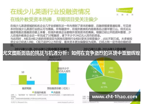 尤文图斯面临的挑战与机遇分析：如何在竞争激烈的环境中重塑辉煌